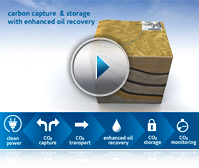 Click For Video Tour